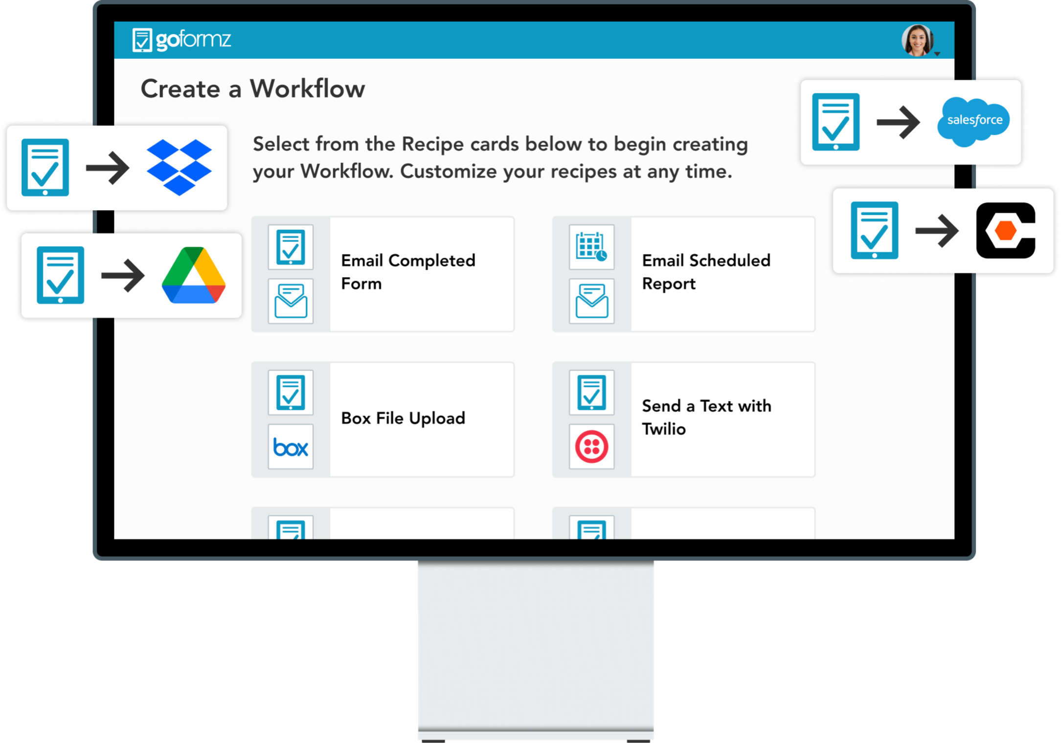 A graphical depiction of the various systems GoFormz can integrate with. Includes Procore, Smartsheet, Box, Google Suite, Salesforce, and PlanGrid. 