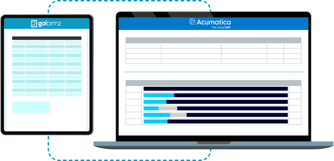 Update Acumatica records and tools with GoFormz digital forms and data