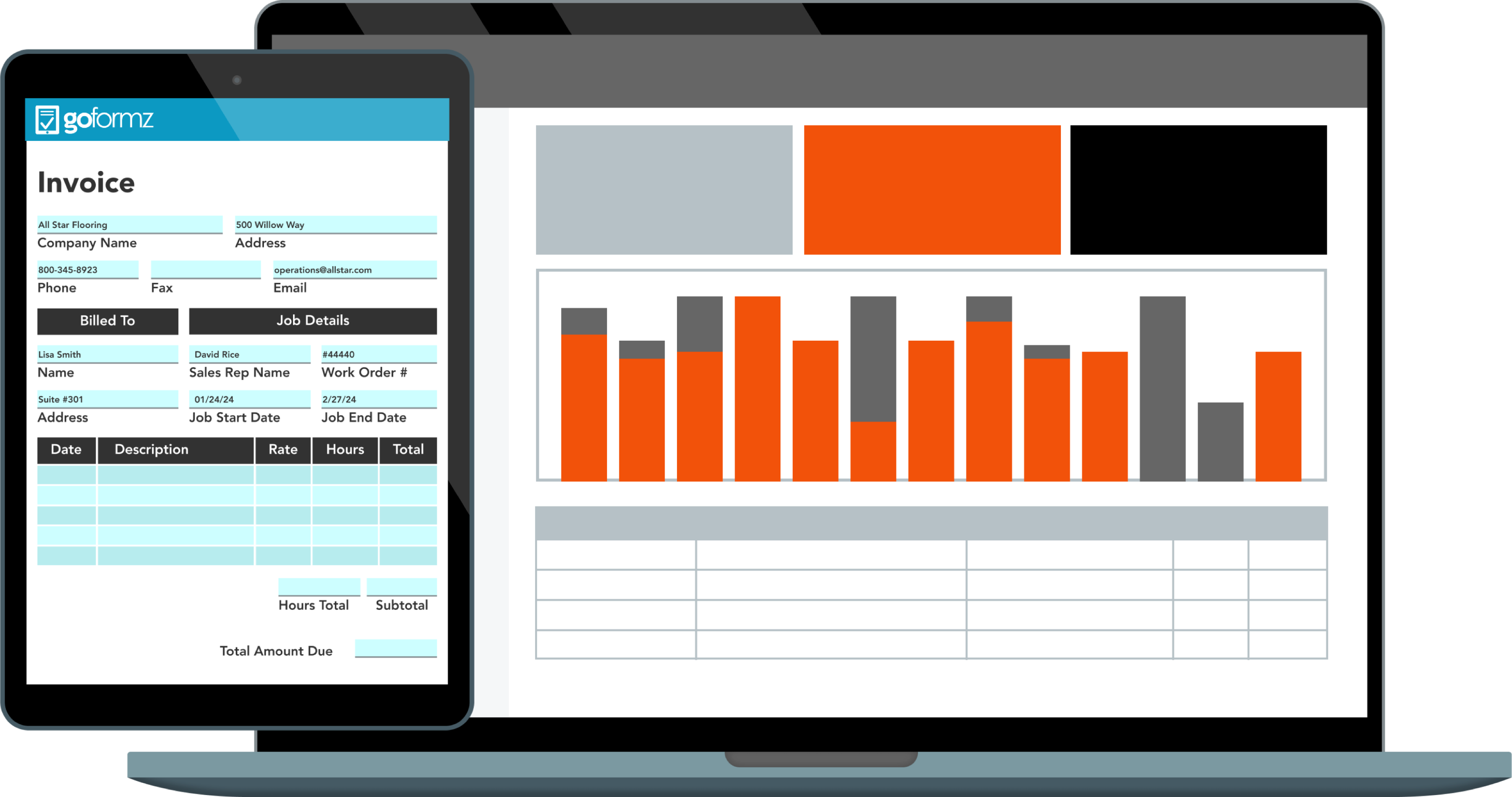 Share forms with anyone for them to fill out, submit, and review.