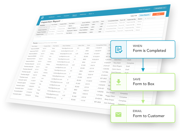 A graphic showing instantly routing public forms