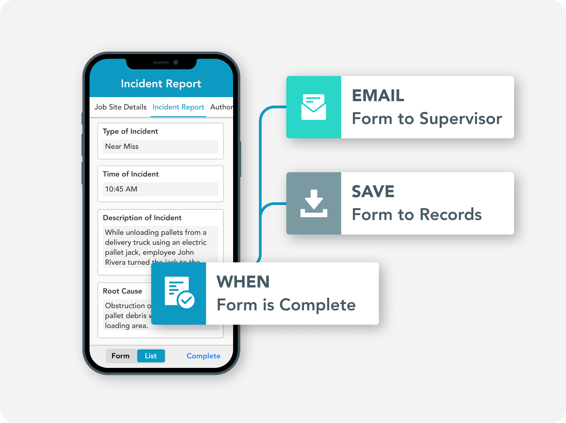 Incident report routed by GoFormz Workflows with automatic approvals, email distribution, and an audit trail to compliance records.